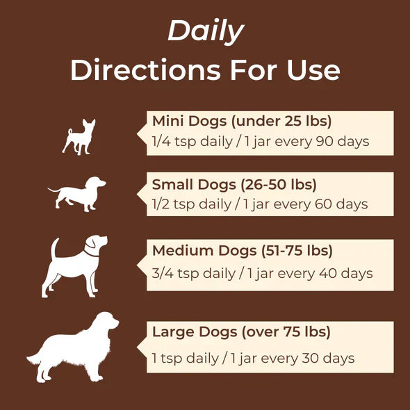 PawJourney® PETMONT BUDDY GUARD: The Supplement For Dogs With Lumps & Bumps ❤️
